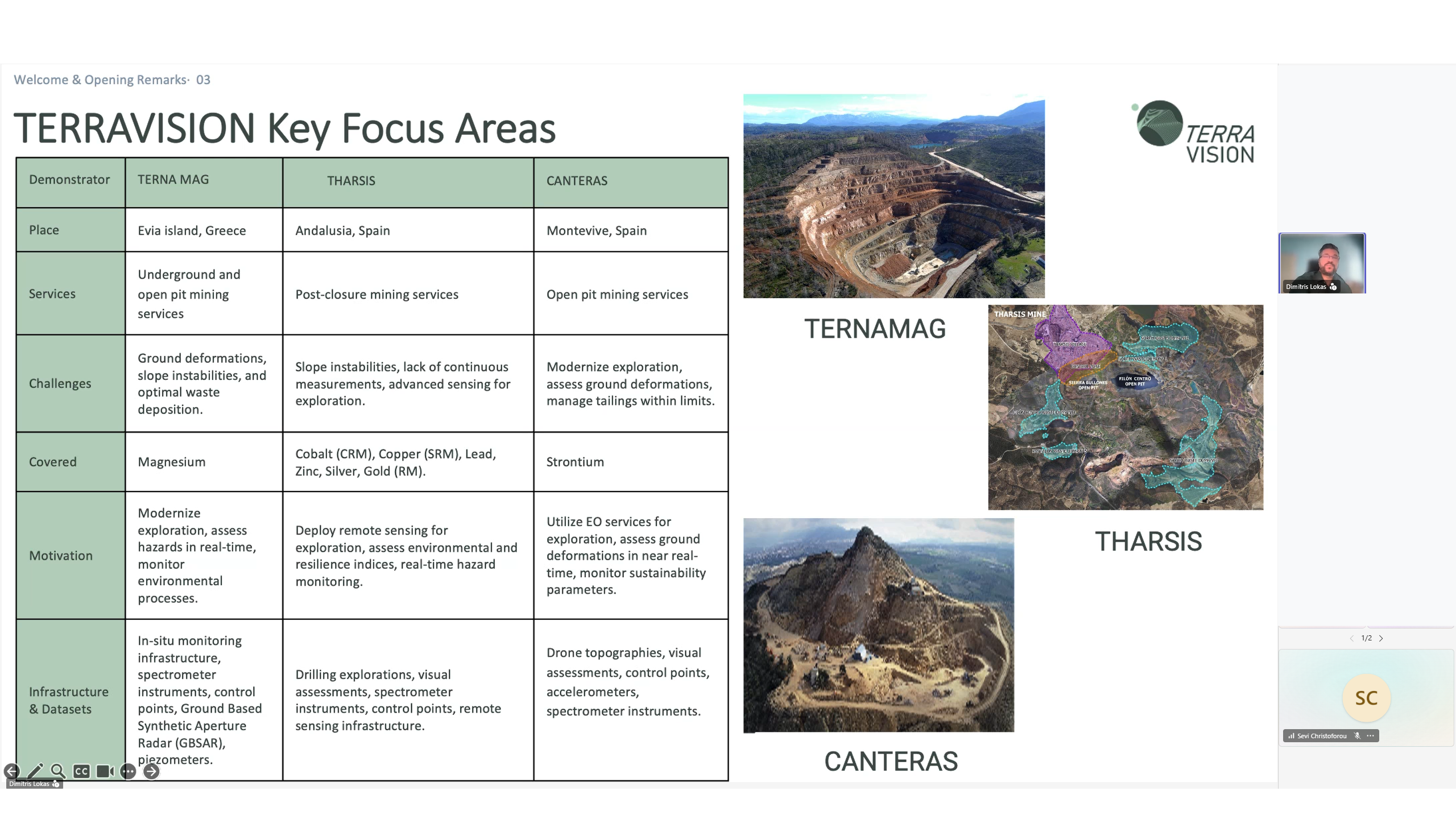 Terravision DINAMINE Workshop